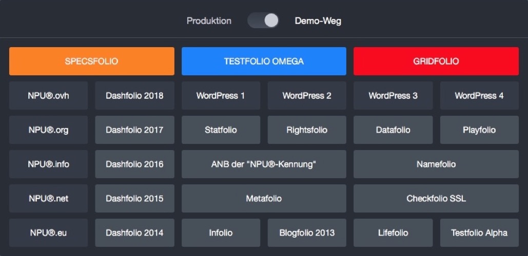  Etappe 1: Demo-Weg. Autorin: Daniela BERNDT. Quelle: https://testfolio-omega.daniela-berndt.foundation/de/dashboard/. Alle Rechte vorbehalten. 