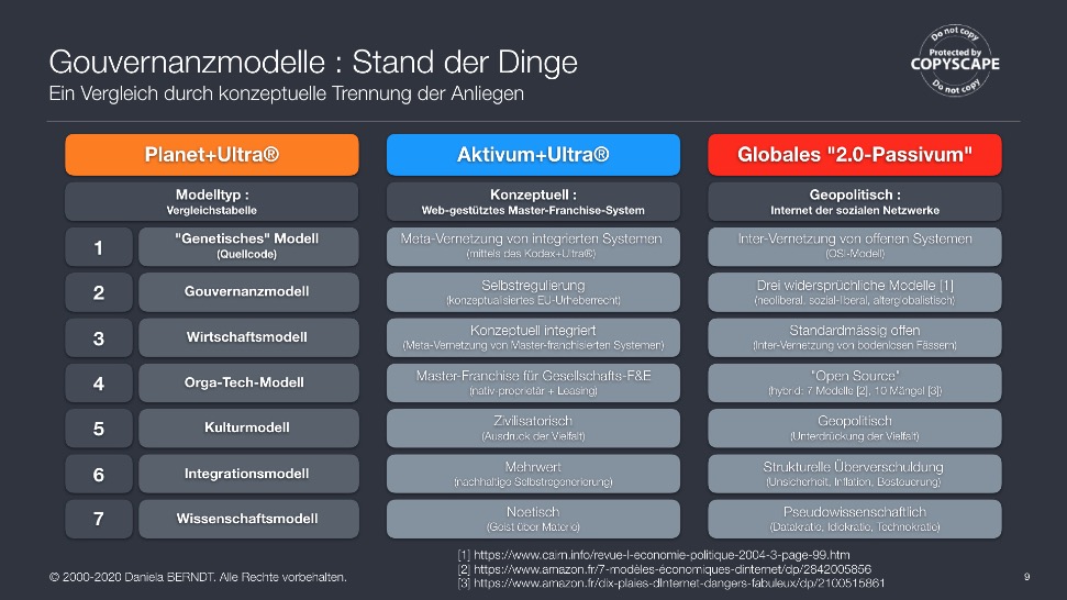  MacOS Mojave (Techfolio v2.6/2019+). 