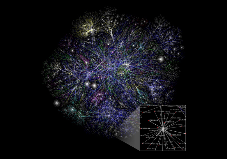  Cartographie du réseau internet (Testfolio Oméga v1.0/2016+). 