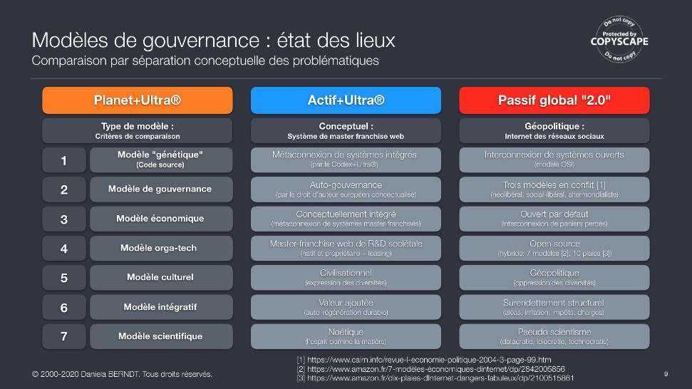  MacOS Mojave (Techfolio v2.6/2019+). 